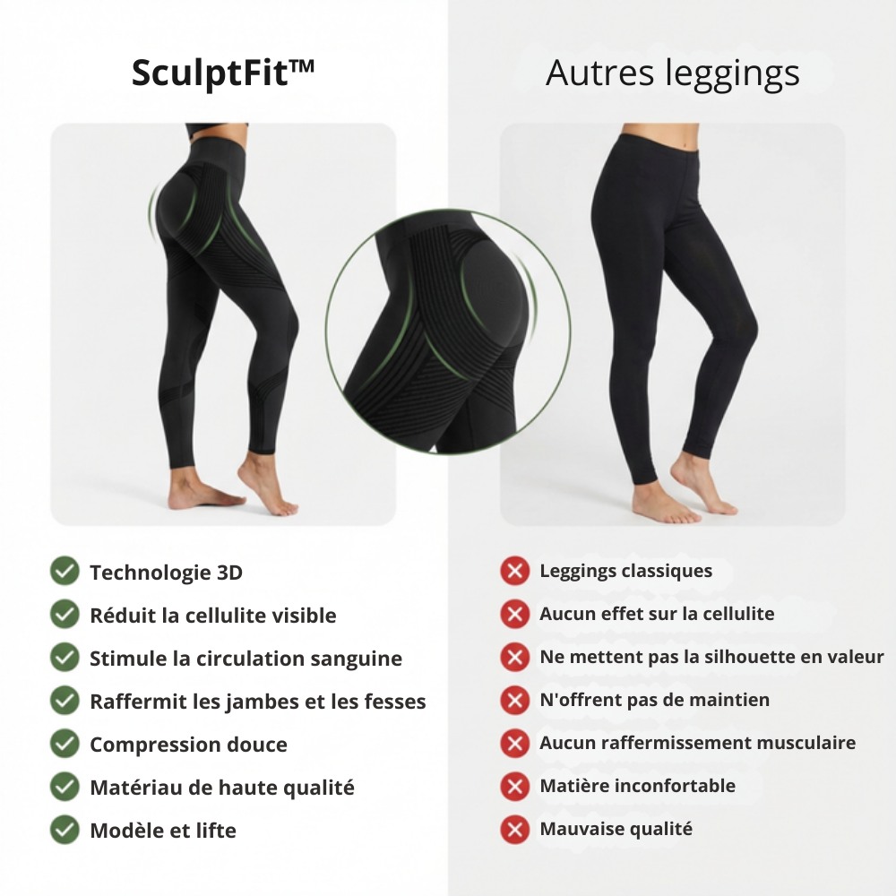 SculptFit™ | Leggings de sport qui rendent la cellulite invisible
