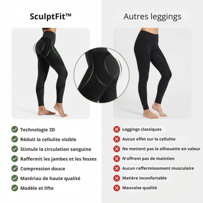 SculptFit™ | Leggings de sport qui rendent la cellulite invisible