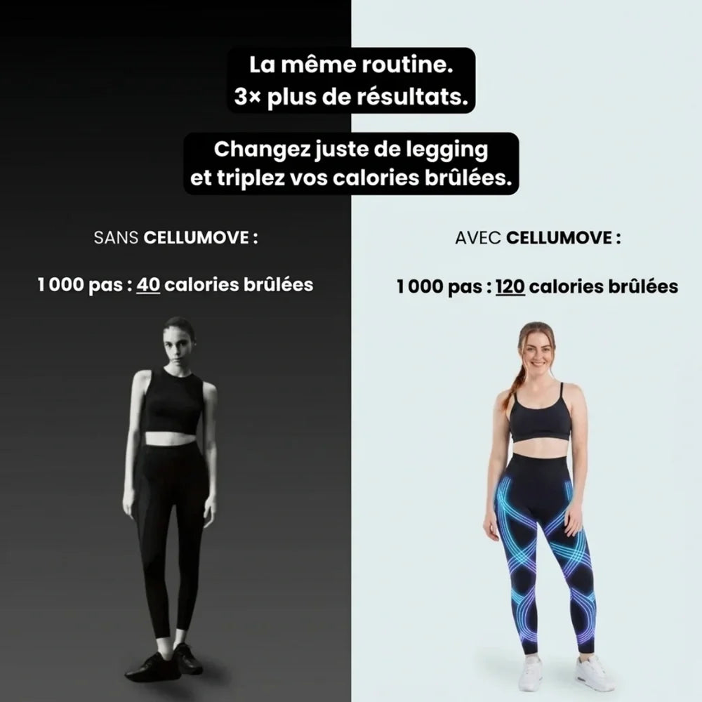 Legging Cellumove 3D – Redéfinissez votre silhouette sans effort