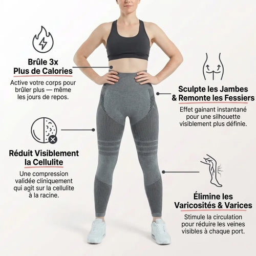Legging Cellumove 3D – Redéfinissez votre silhouette sans effort