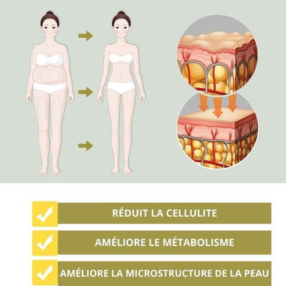 Gélules BioNaturelles de réparation vaginale GN